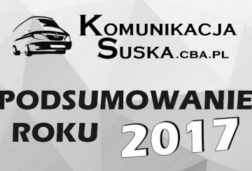 Podsumowanie roku 2017