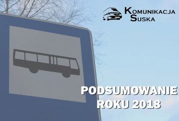 Podsumowanie roku 2018