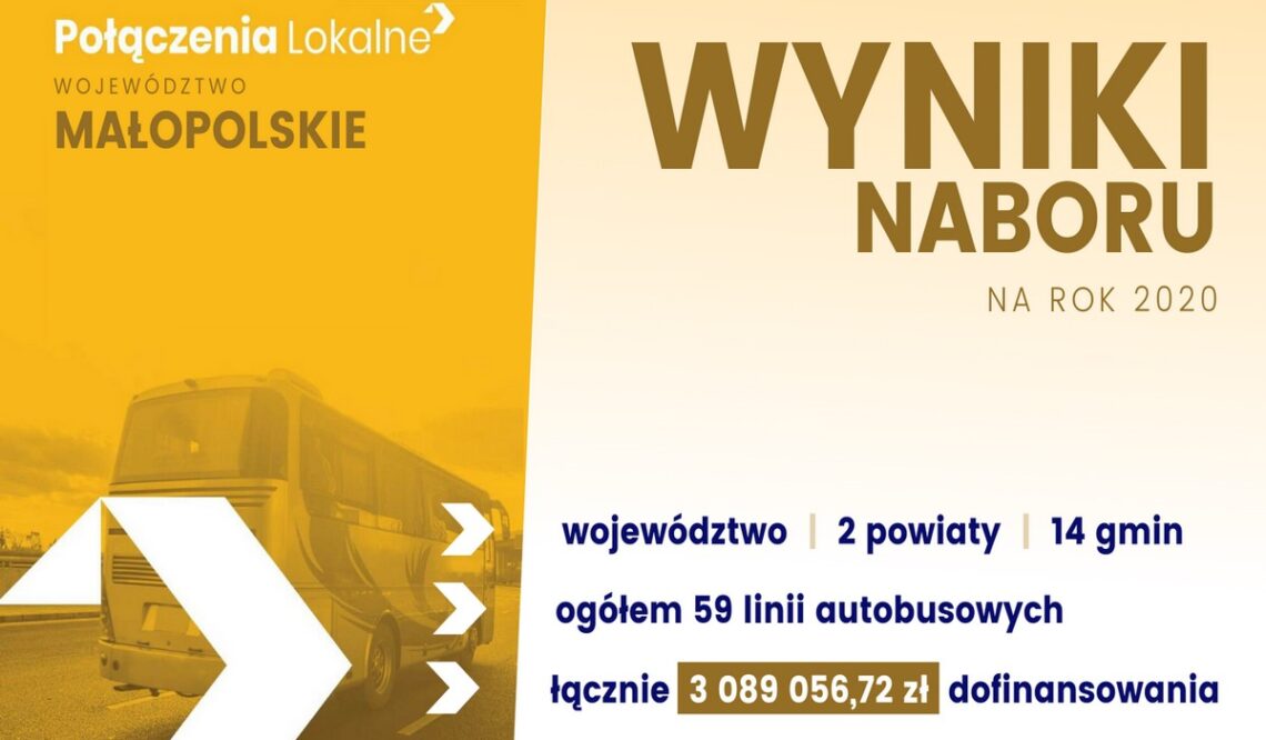 Czy&nbsp;powstanie połączenie autobusowe z&nbsp;Makowa Podhalańskiego do&nbsp;Zatora?